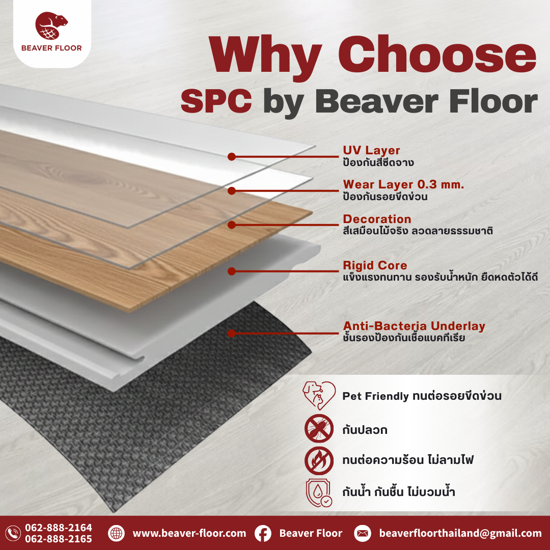 Why Choose SPC by Beaver Floor